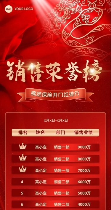 金融保险蛇年开门红销售业绩表彰喜报排行榜长图海报套装
