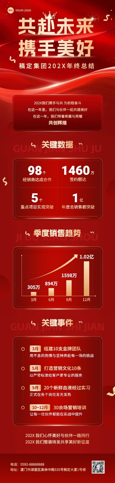点击进入编辑 企业年终总结红金流体风文章长图预览效果