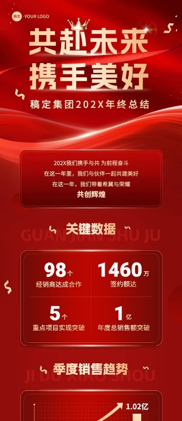 企业年终总结红金流体风文章长图