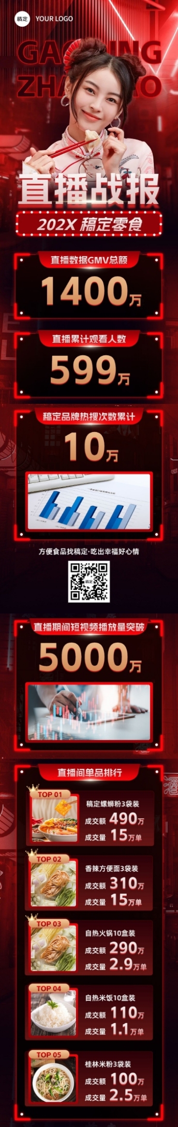 零食直播销售战报业绩喜报文章长图光感净透玻璃风预览效果