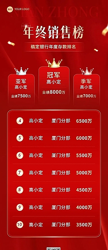 金融银行年终销售业绩表彰喜报排行榜长图海报套装