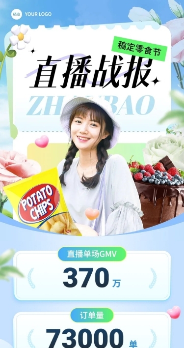 零食直播销售战报业绩喜报文章长图
