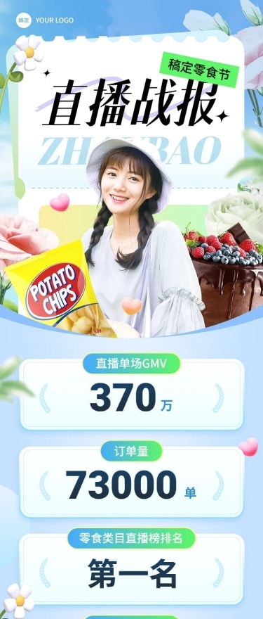 零食直播销售战报业绩喜报文章长图