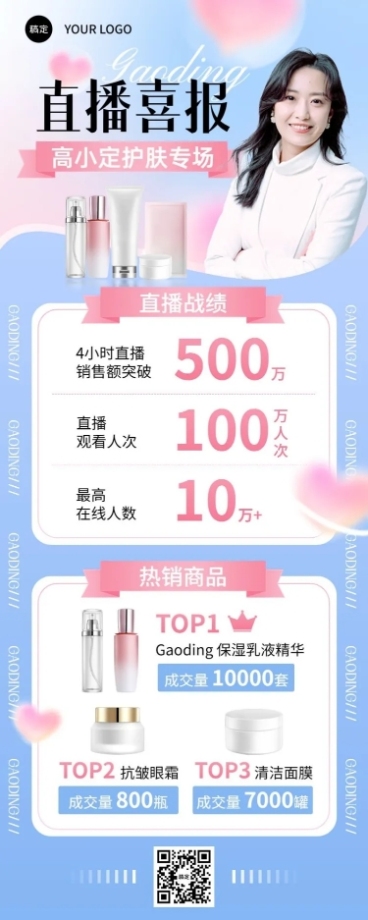 美妆化妆品直播战报销量业绩喜报长图海报预览效果