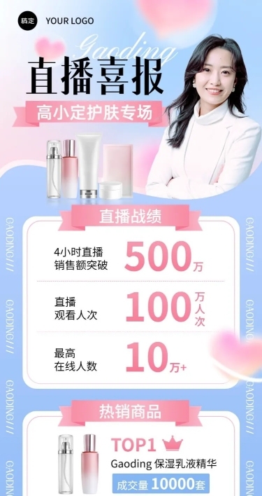 美妆化妆品直播战报销量业绩喜报长图海报