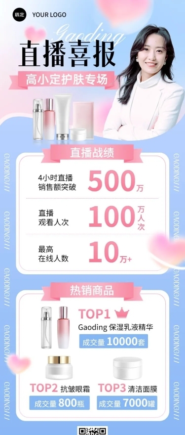 美妆化妆品直播战报销量业绩喜报长图海报