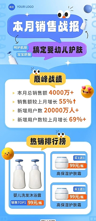 母婴微商产品销量喜报热卖排行直播战报长图海报