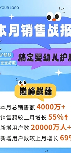 母婴微商产品销量喜报热卖排行直播战报长图海报