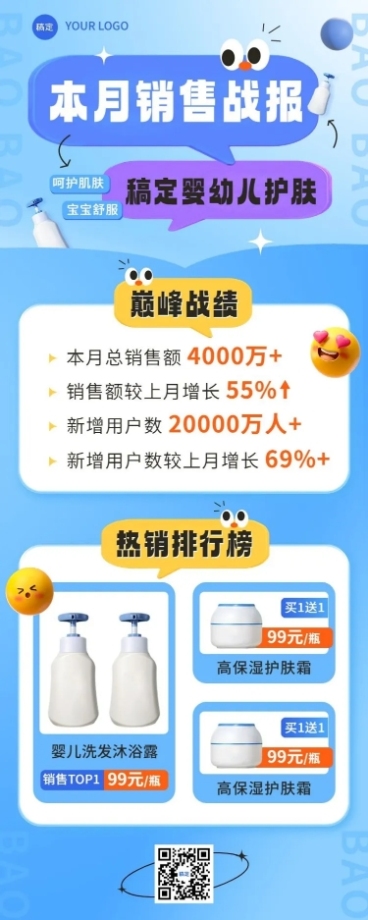 母婴微商产品销量喜报热卖排行直播战报长图海报预览效果