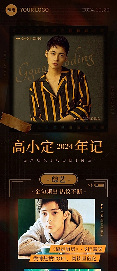 粉丝应援明星年终商务奖项总结长图