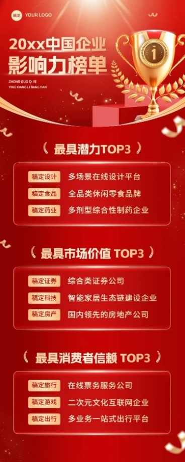 企业年终各行业排行榜红金风长图海报预览效果