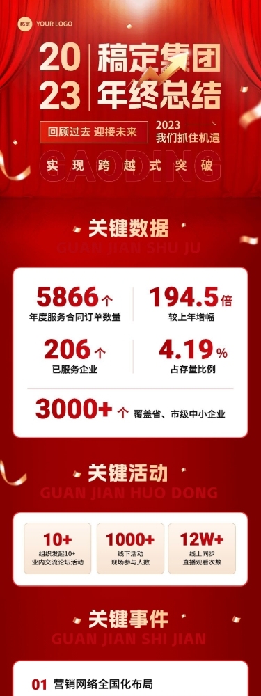 企业年终总结红金风文章长图