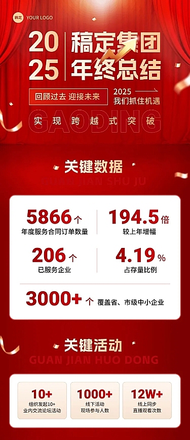 企业年终总结红金风文章长图