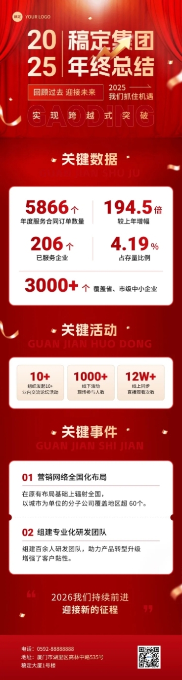 企业年终总结红金风文章长图预览效果