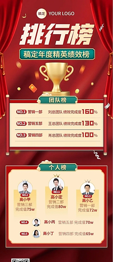 企业员工绩效排行榜红金风长图海报