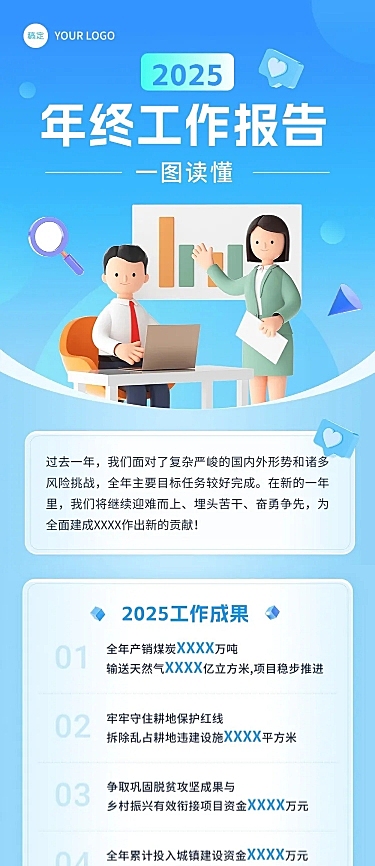 年终工作汇报一图读懂文章长图