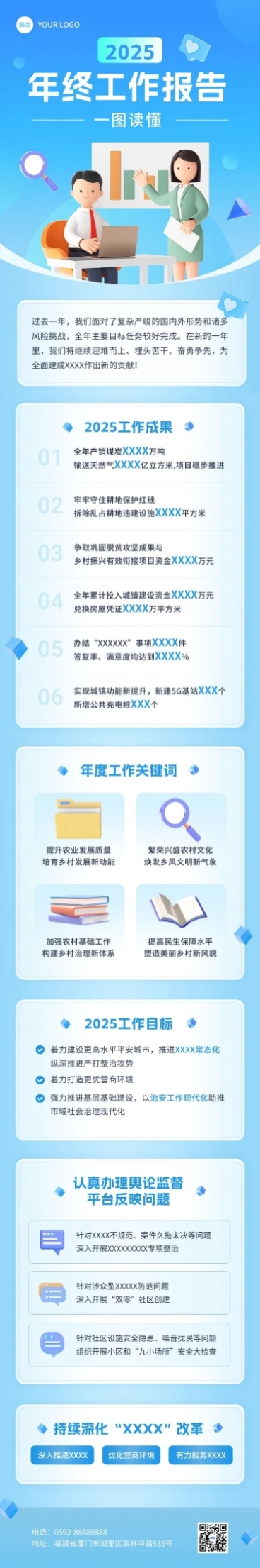 年终工作汇报一图读懂文章长图预览效果