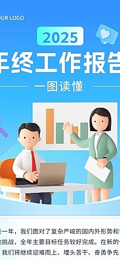 年终工作汇报一图读懂文章长图