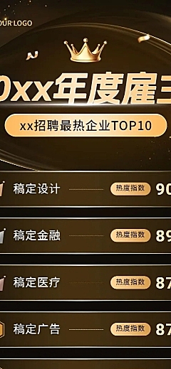 企业年终企业各行业排行榜黑金风长图海报