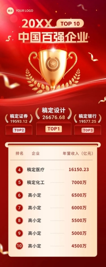 企业年终各行业排行榜红金风长图海报预览效果