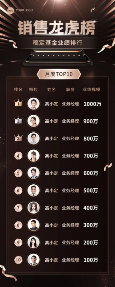 金融基金销售业绩表彰喜报排行榜黑金奢华风长图海报套装预览效果