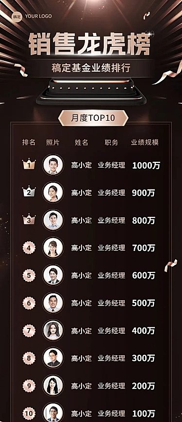 金融基金销售业绩表彰喜报排行榜黑金奢华风长图海报套装