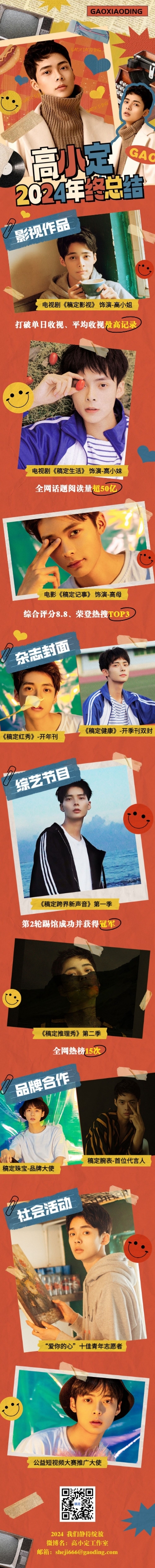 点击进入编辑 综艺风粉丝应援明星年终商务奖项总结长图预览效果