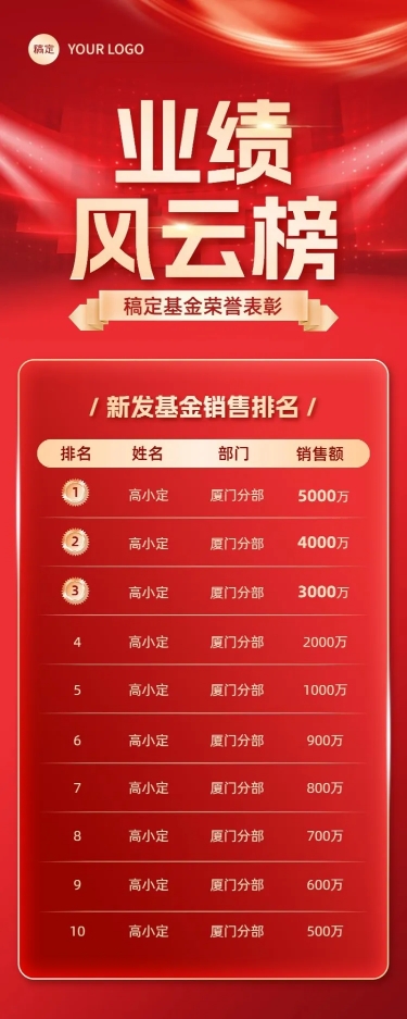 点击进入编辑 金融基金销售业绩表彰喜报排行榜喜庆风长图海报套装预览效果