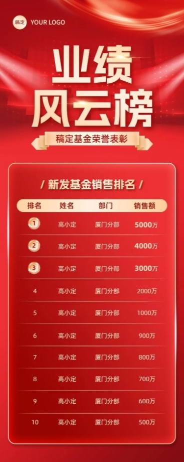 金融基金销售业绩表彰喜报排行榜喜庆风长图海报套装预览效果