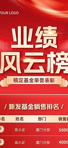 金融基金销售业绩表彰喜报排行榜喜庆风长图海报套装