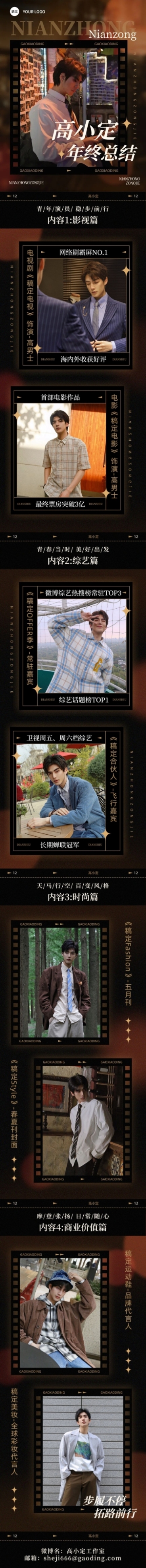 粉丝应援明星年终商务奖项总结长图预览效果