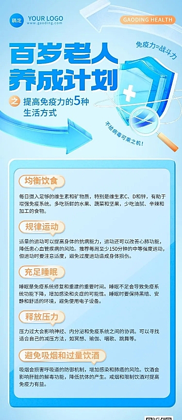 医疗保健民生健康养生知识科普长图海报水晶玻璃风3D护盾