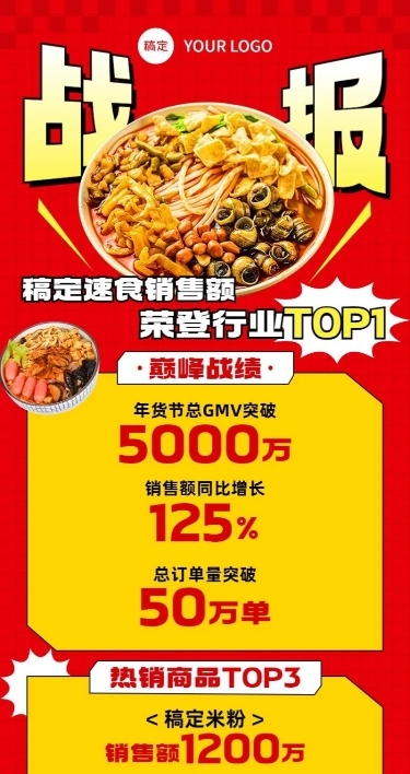 年货节餐饮食品微商直播战报产品销量数据喜报长图海报