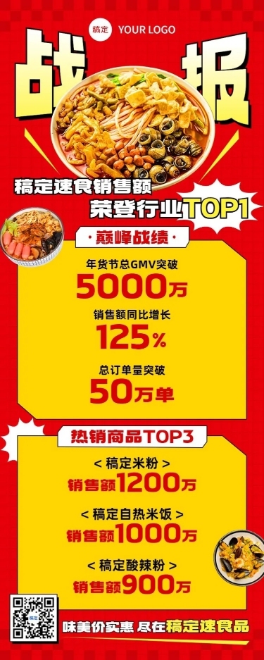 年货节餐饮食品微商直播战报产品销量数据喜报长图海报