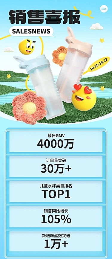 母婴微商产品销售喜报数据战报长图海报绒毛生长风虚拟自然风