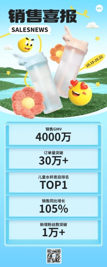 母婴微商产品销售喜报数据战报长图海报绒毛生长风虚拟自然风预览效果