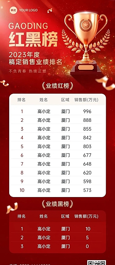 地产销售中介业绩喜报排行榜红黑榜长图海报