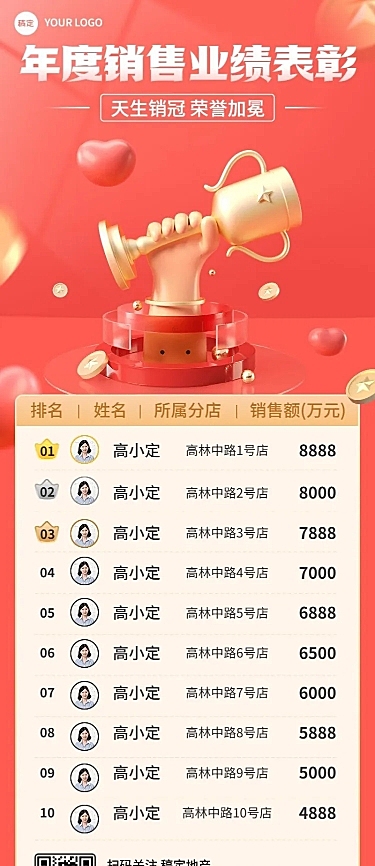 年终年会业绩表彰喜报排行榜地产销售中介长图海报红金软3D风奖杯