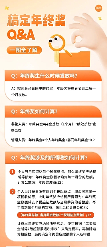 企业年终奖Q&A软3D风长图海报