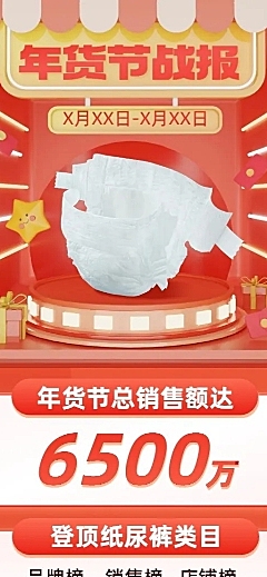 年货节母婴微商餐饮门店销售战报销量喜报长图海报