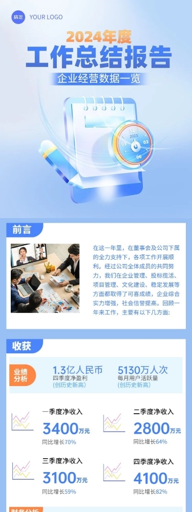 年终总结汇报清透风文章长图