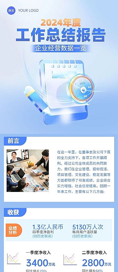 年终总结汇报清透风文章长图