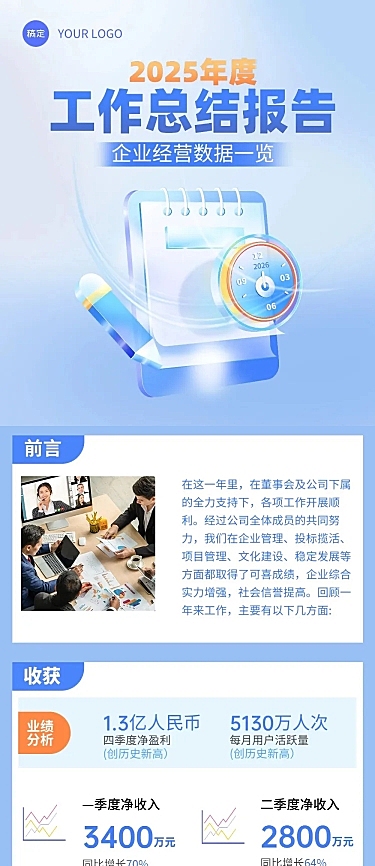 年终总结汇报清透风文章长图