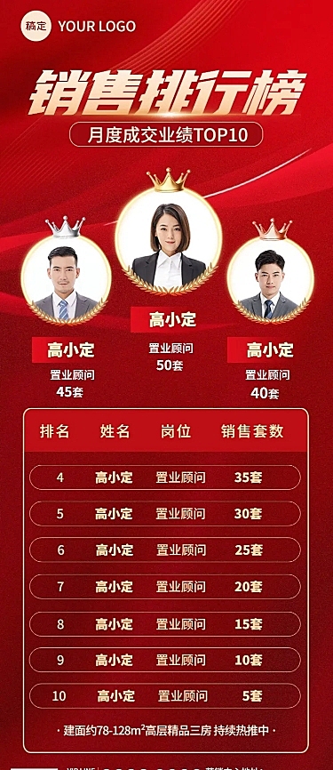 房地产销售中介销售业绩排行榜喜报全屏海报
