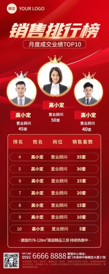 房地产销售中介销售业绩排行榜喜报全屏海报预览效果