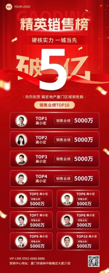 房地产销售中介业绩表彰喜报排行榜长图海报预览效果