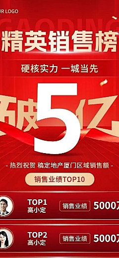 房地产销售中介业绩表彰喜报排行榜长图海报