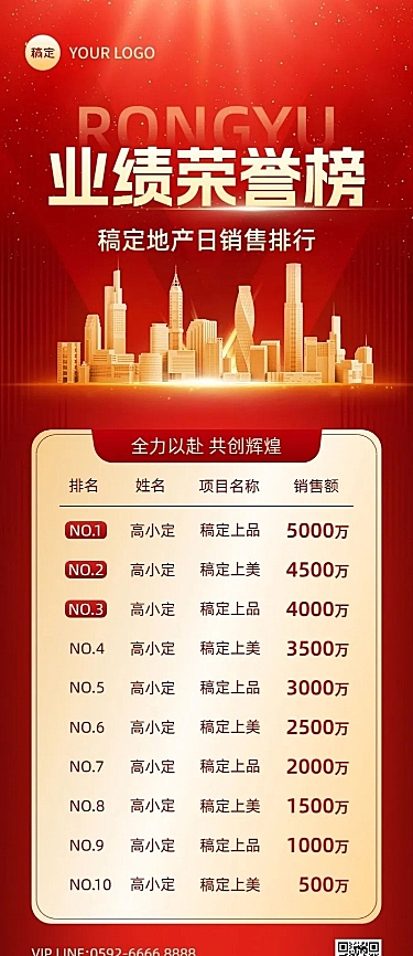 房地产销售中介业绩表彰喜报排行榜喜庆风长图海报