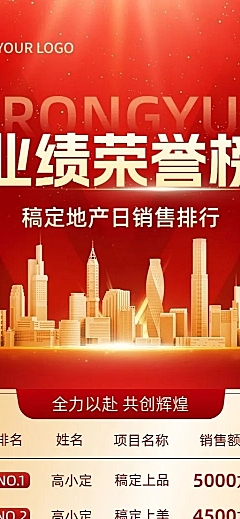 房地产销售中介业绩表彰喜报排行榜喜庆风长图海报