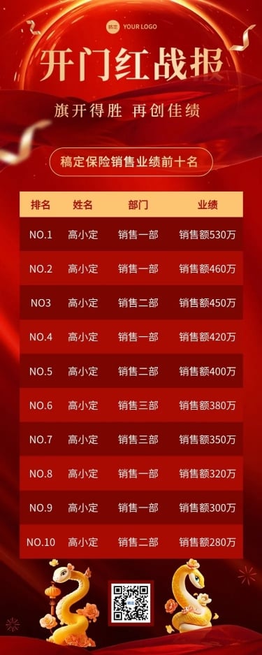 点击进入编辑 金融保险新年开门红表彰战报排行榜喜报长图海报预览效果